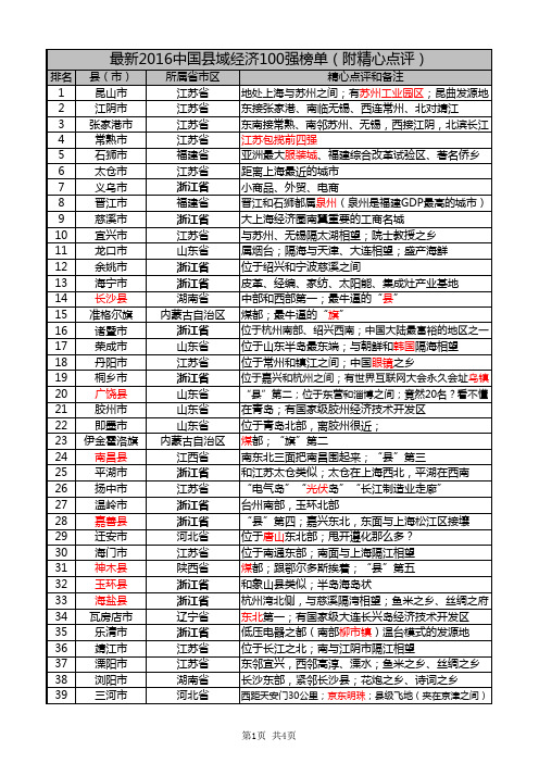 最新2016中国县域经济100强榜单(附精心点评)