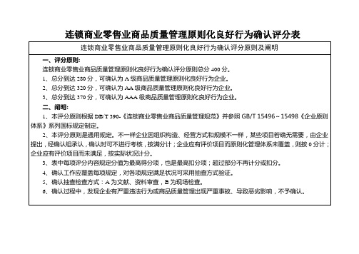 连锁零售商品质量管理标准化良好行为确认评分表范文