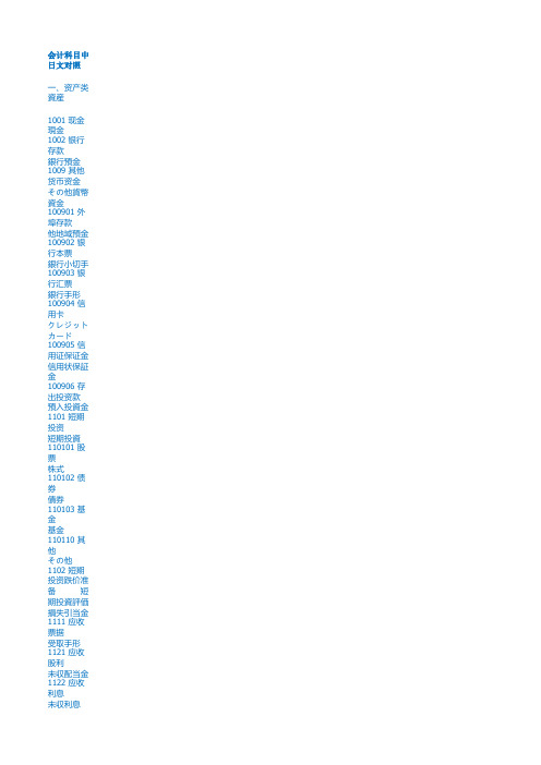 财务会计科目中日文对照