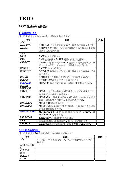 TRIO BASIC中文手册