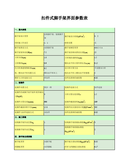 扣件式脚手架界面参数表