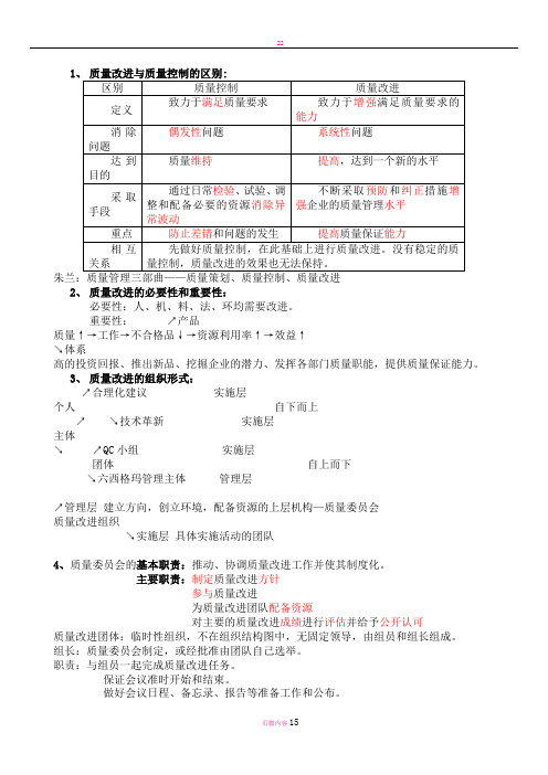 质量改进与质量控制的区别