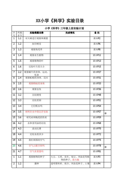 小学三至六年级上下册科学实验目录