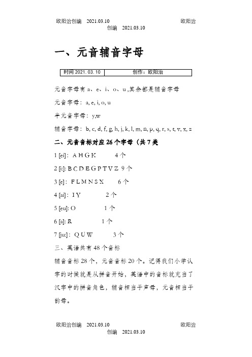 元音音标对应26个字母-26元音字母表之欧阳治创编