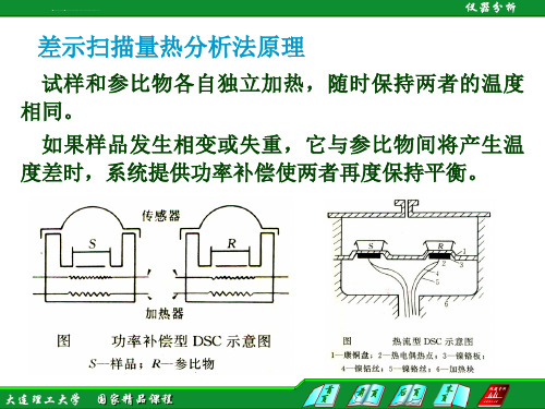 差示扫描量热分析ppt课件