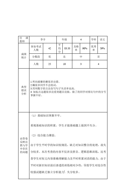 试卷质量分析表