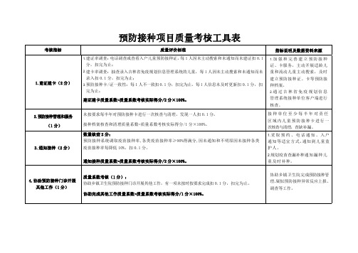 预防接种健康档案考核工具表