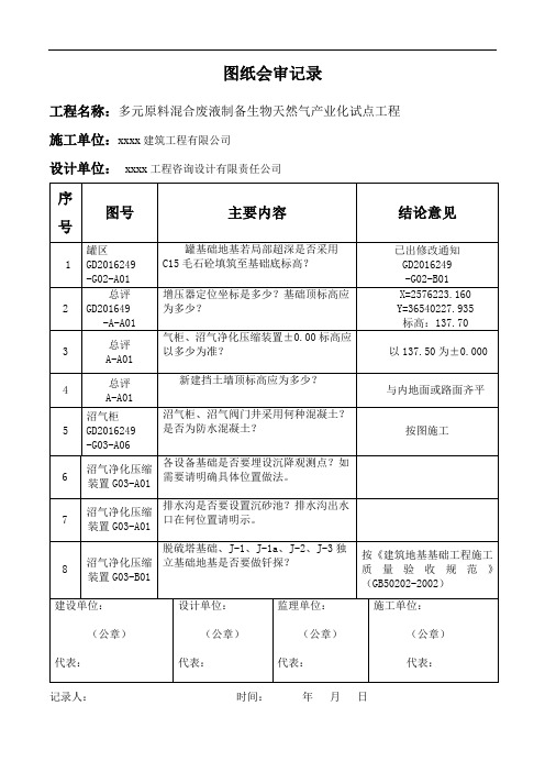 图纸会审记录填写范例