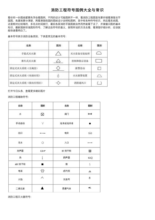 消防工程符号图例大全与常识