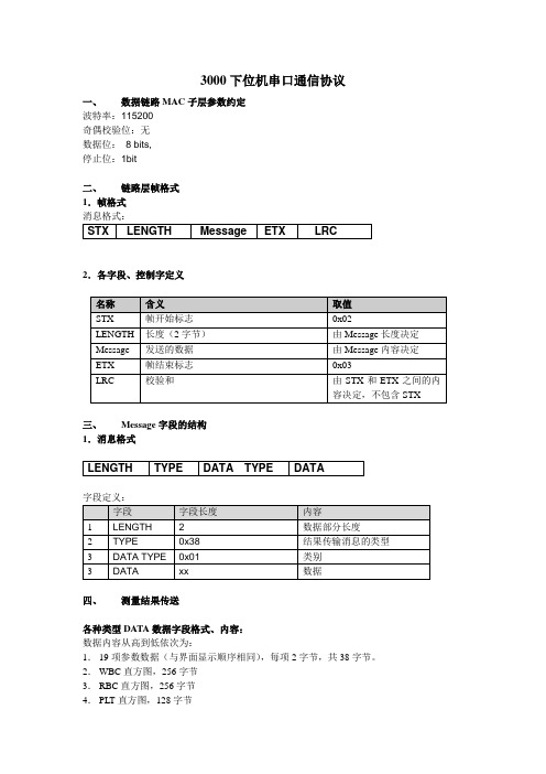 优利特血细胞分析仪下位机串口通信协议