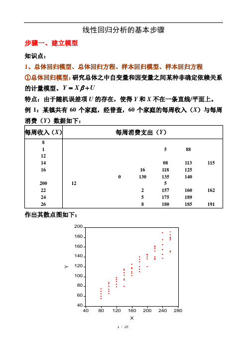 线性回归分析的基本步骤