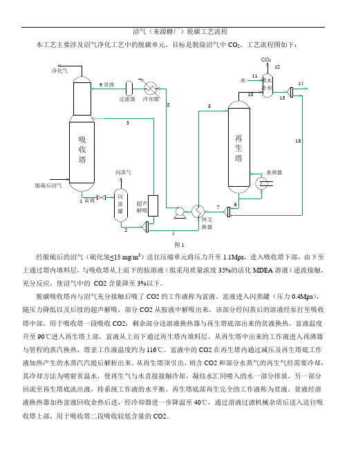 脱碳流程