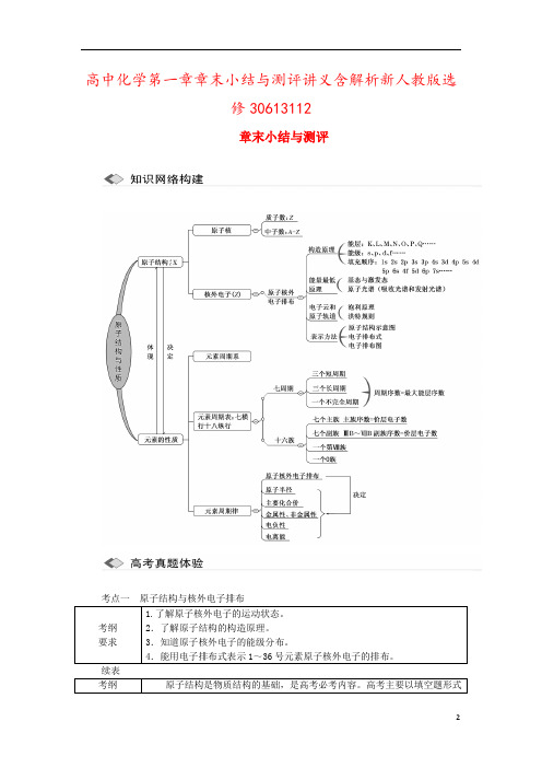 高中化学第一章章末小结与测评讲义含解析新人教版选修30613112