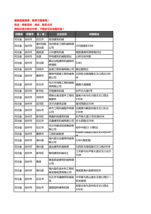 新版河北省沧州市建筑机械企业公司商家户名录单联系方式地址大全135家