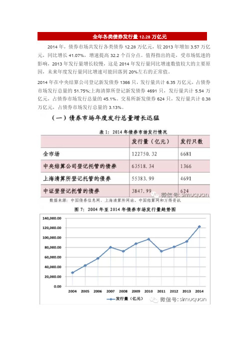 2014年中国债券市场统计分析报告(中债登)