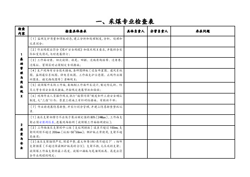 煤矿安全系统检查表整理版