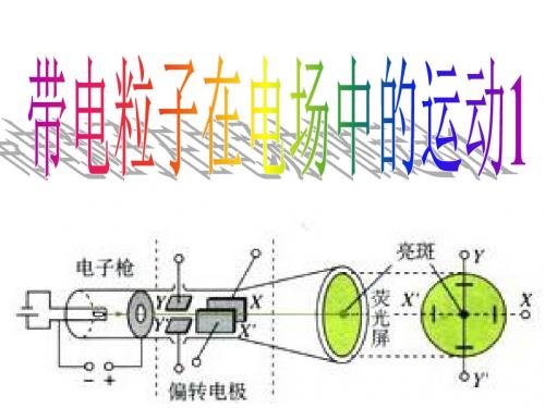 带电粒子在电场中要受到哪些力的作用