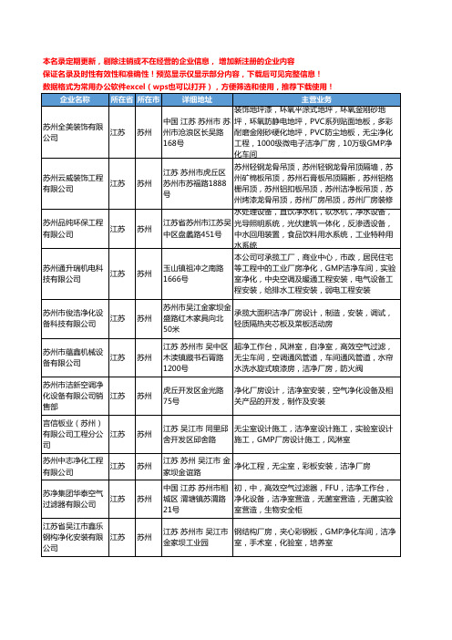 新版江苏省苏州洁净厂房工商企业公司商家名录名单联系方式大全16家