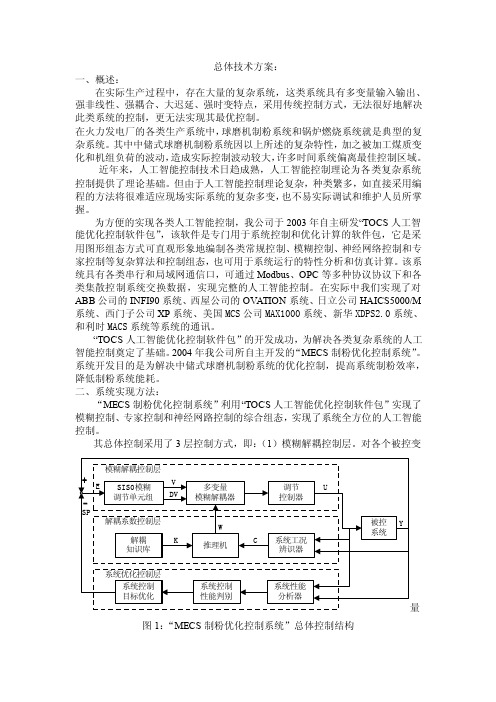 总体技术方案