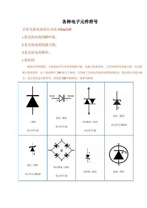 Proteus电子元件符号大全及汉英对照表