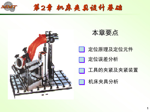 第二章_机床夹具设计基础2