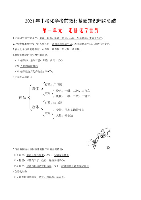 第1单元~第3单元-2021年中考化学考前教材基础知识归纳总结