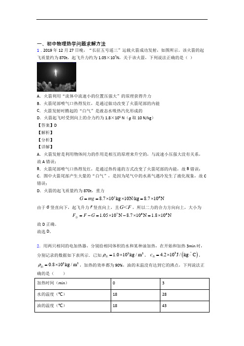 物理培优(含解析)之热学问题求解方法含答案