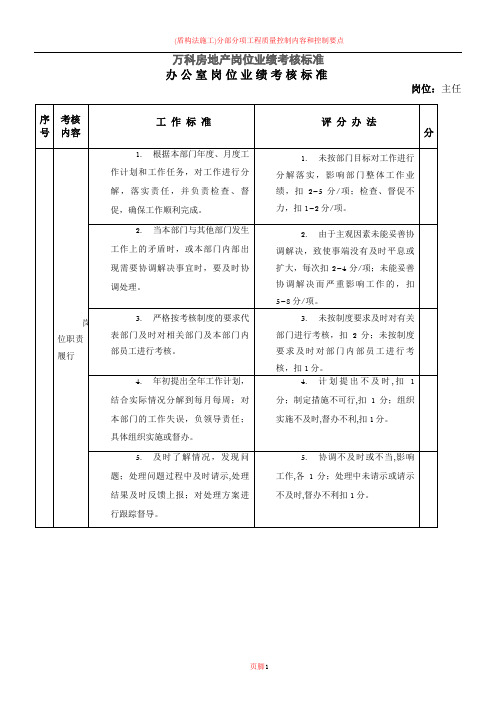 万科各岗位绩效考核评分指标.