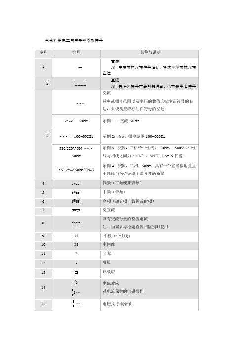 最新版常常利用电工与电子学图形符号大全