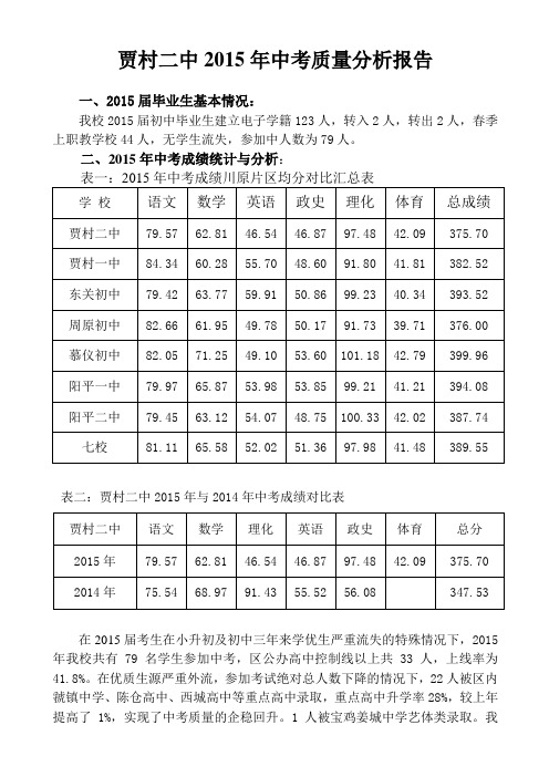 贾村二中2015年中考质量分析报告