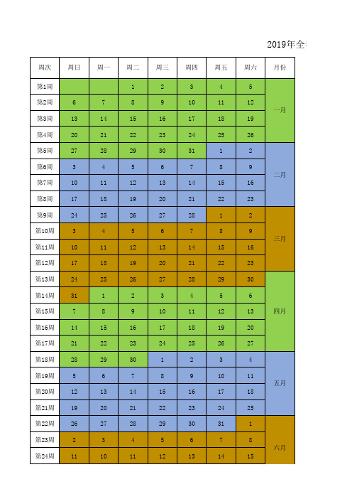 2019年全年周历