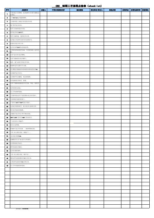 CNC制程点检表[空白模板]