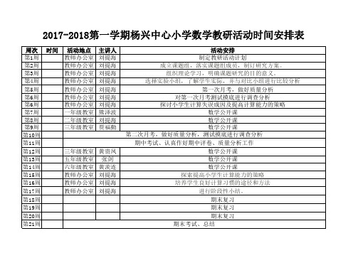 2017-2018第一学期杨兴中心小学数学小学教研活动安排表1