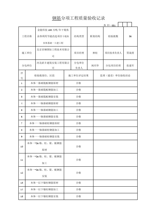 分项工程质量验收记录(钢筋)