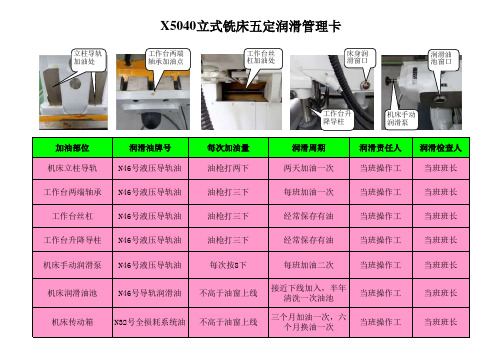 X5040立式铣床润滑五定图表