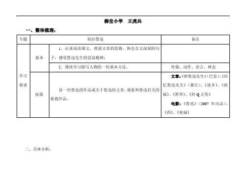 人教版小学六年级语文上册第五、六单元知识点归纳模板