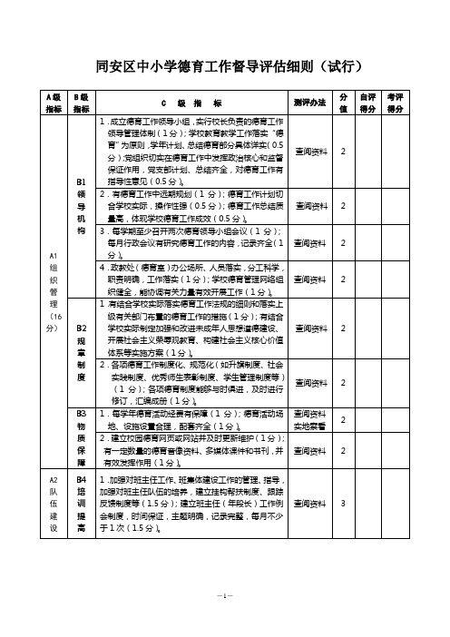 《--同安区中小学德育工作督导评估细则(试行)doc》