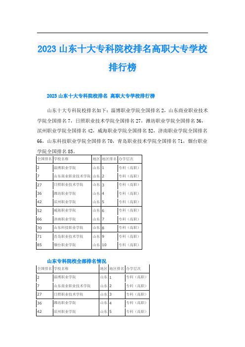 2023山东十大专科院校排名高职大专学校排行榜