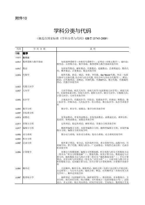 国家标准《学科分类与代码》..