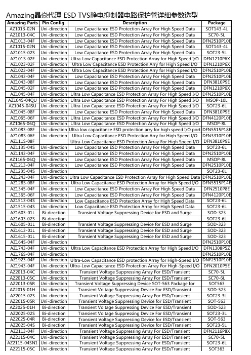 Amazing晶焱代理 ESD TVS静电抑制器 电路保护管 详细参数选型
