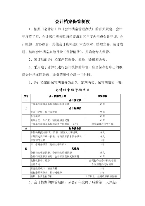 会计档案管理制度