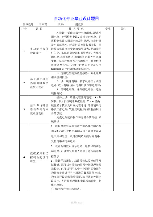 毕业设计题目汇总(自动化)