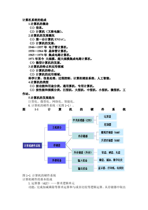 计算机基础和网络