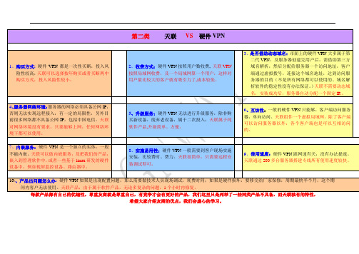 天联软件VPN与硬件VPN的比对分析图