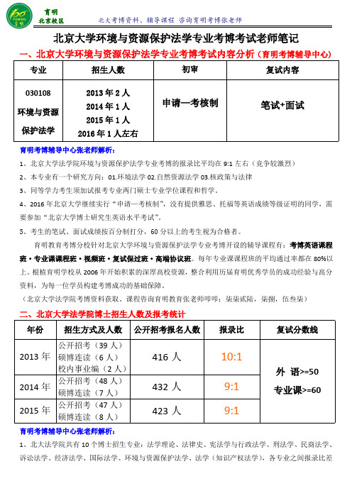 北京大学环境与资源保护法学专业考博考试内容-育明考博