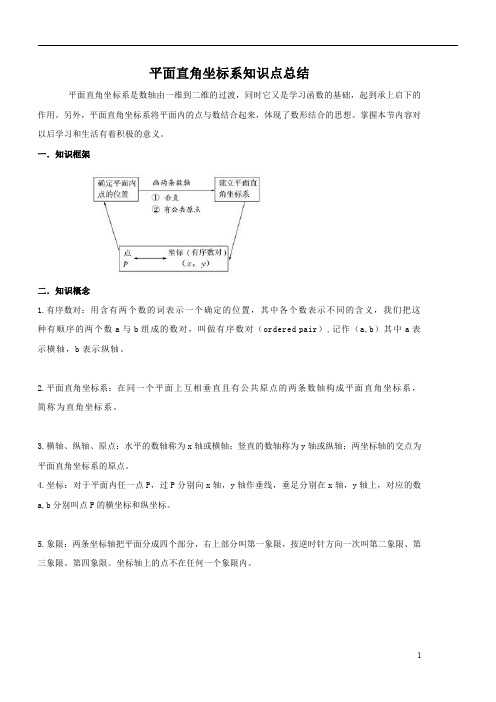 平面直角坐标系知识点与巩固练习