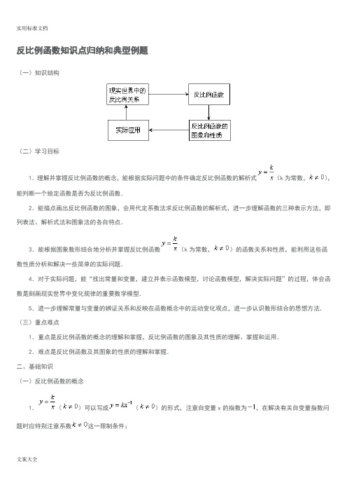 反比例函数知识点归纳(重点)