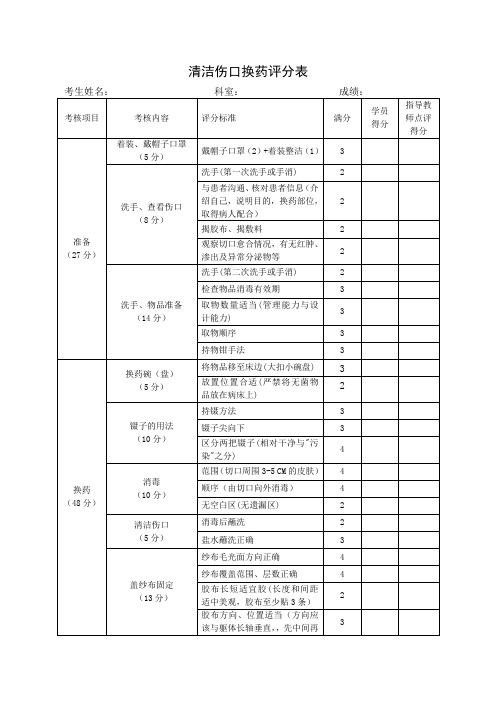 清洁伤口换药评分