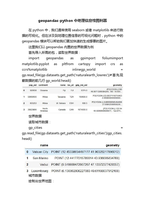 geopandas-python中地理信息绘图利器