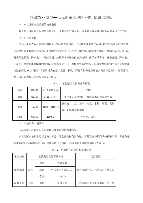 高中地理必修3区域农业发展 以我国东北地区为例 知识点剖析